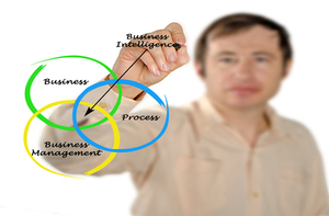 Bases de Datos