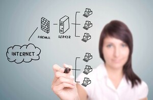 Application Security Testing